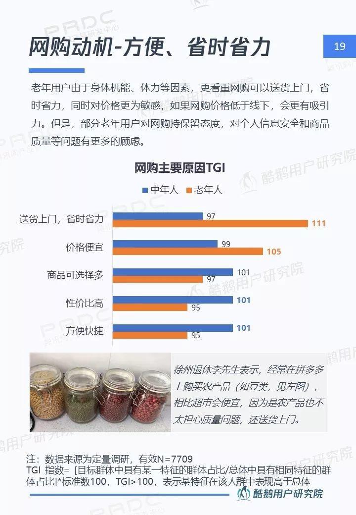 中老年网民图鉴：社交圈里圈外的互联网生活洞察 | 酷鹅用户研究院