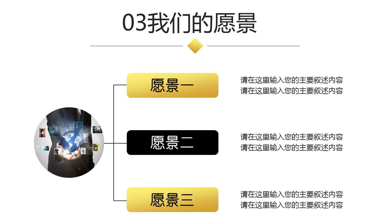 最全面的创业融资路演商业计划书，商业计划汇报PPT模板