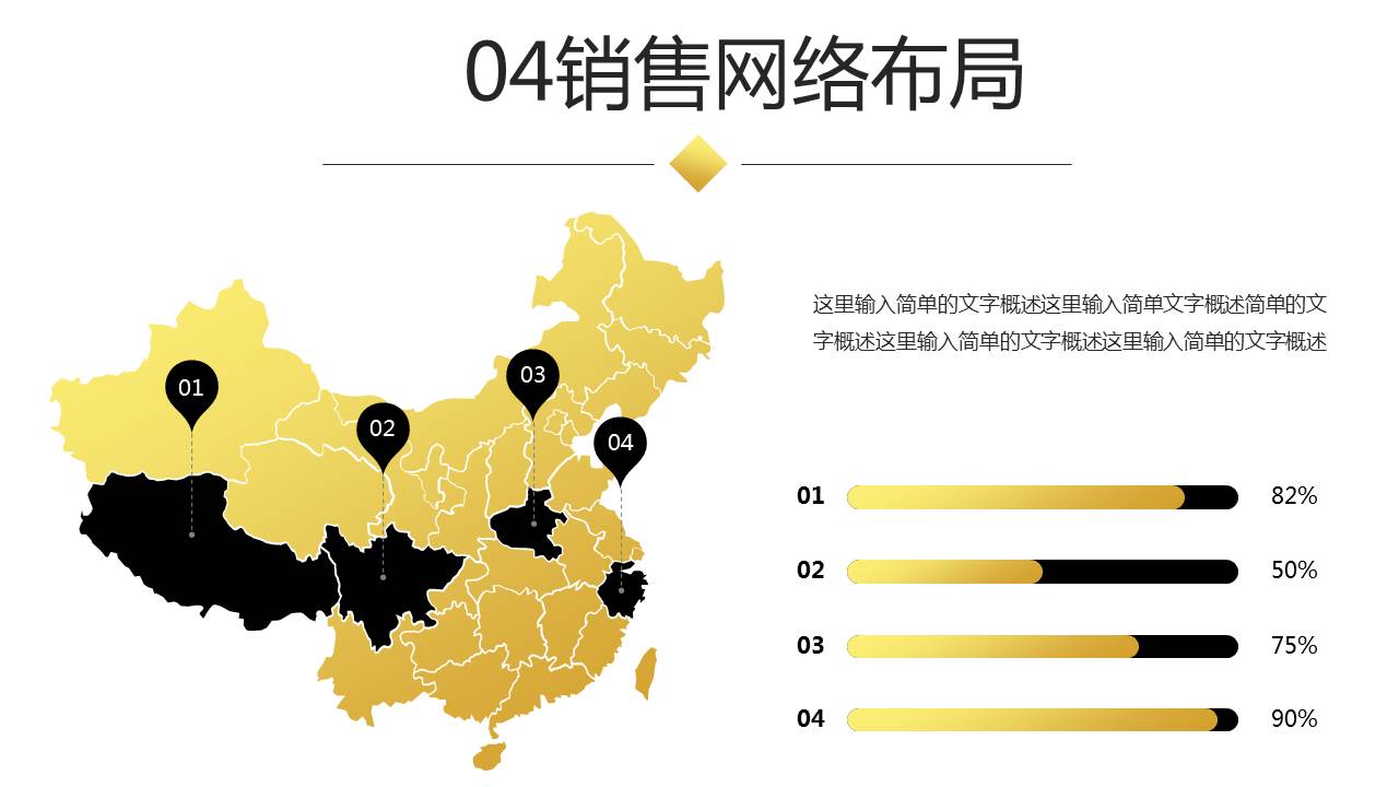 最全面的创业融资路演商业计划书，商业计划汇报PPT模板