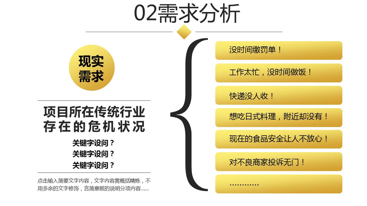 最全面的创业融资路演商业计划书，商业计划汇报PPT模板