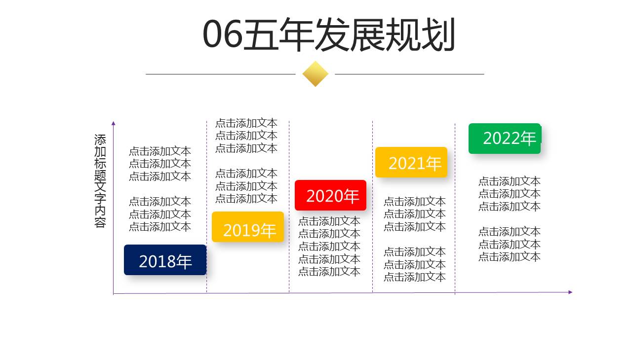 最全面的创业融资路演商业计划书，商业计划汇报PPT模板