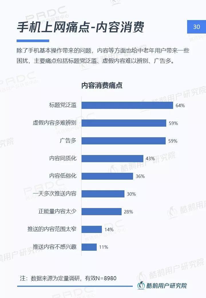 中老年网民图鉴：社交圈里圈外的互联网生活洞察 | 酷鹅用户研究院