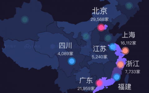 网易云& IT桔子发布2018独角兽榜单：共186家，北上杭深占83%