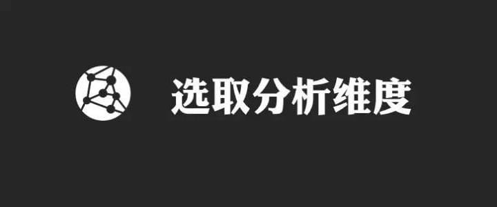 怎样做一份良好的竞品分析？通常有哪些方法？