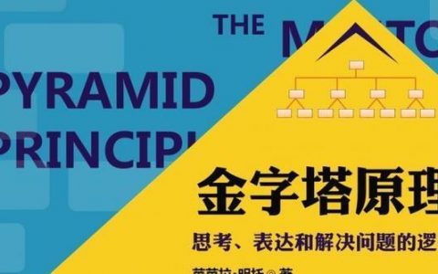 《金字塔原理》——MECE法则、SCQA架构