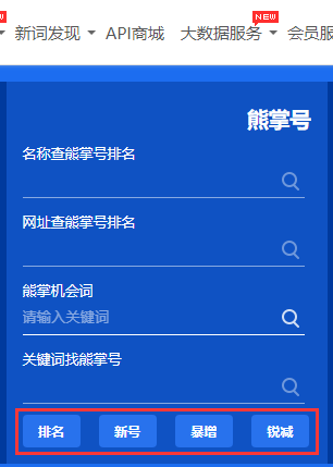 23个网站数据分析常用功能，像大神一样思考！