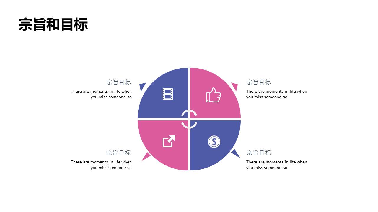 活动运营方案 电商活动策划PPT 互联网运营工作执行模板