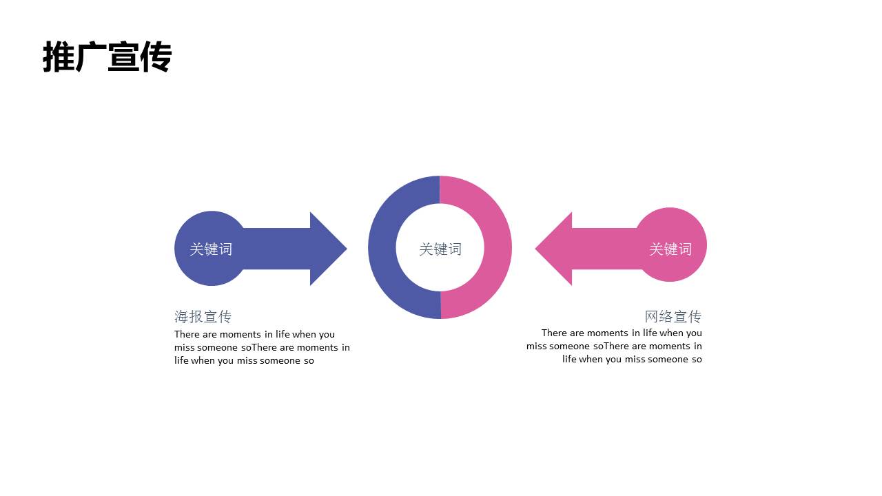 活动运营方案 电商活动策划PPT 互联网运营工作执行模板