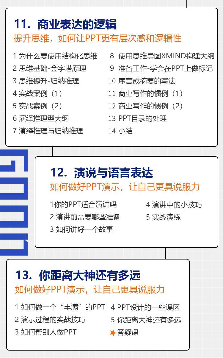 这样做PPT,我涨薪了50%(内赠598元PPT素材包11G) 这样做PPT,我涨薪了50%(内赠598元PPT素材包11G)