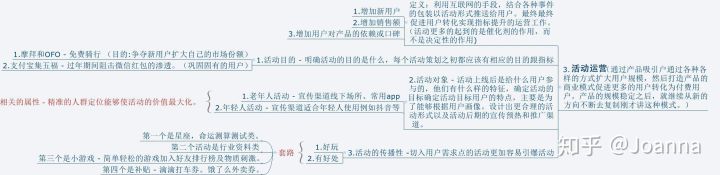 入行活动运营,如何策划一场成功漂亮的活动策划? 入行活动运营,如何策划一场成功漂亮的活动策划?