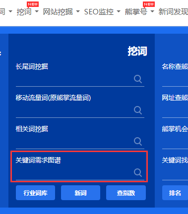 23个网站数据分析常用功能，像大神一样思考！