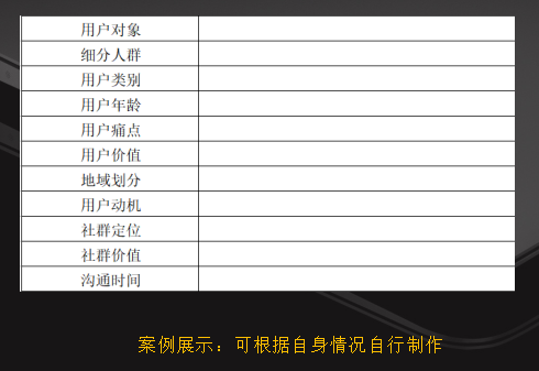 可落地可执行的裂变精准涨粉操作