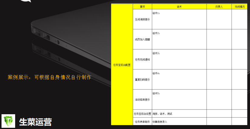 可落地可执行的裂变精准涨粉操作