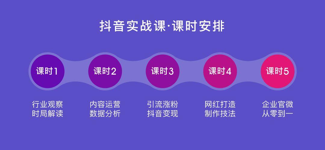 大叔大娘都在刷抖音的时代，你却说自己不懂抖音