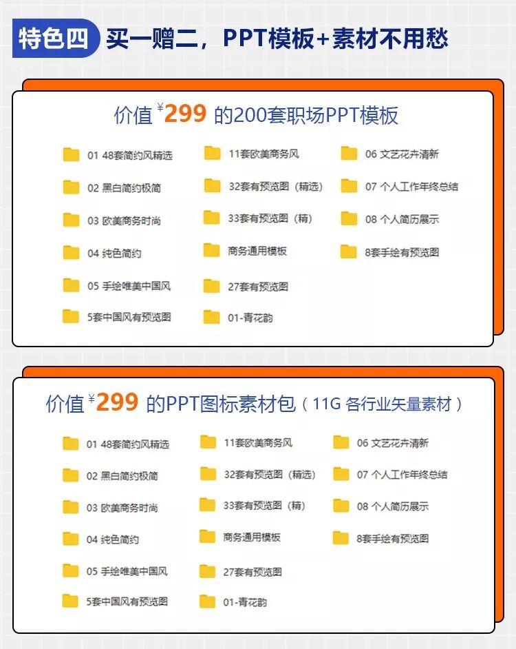 这样做PPT，我涨薪了50%（内赠598元PPT素材包11G）