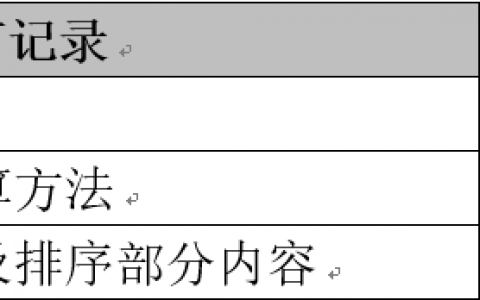 优惠券发放的产品设计