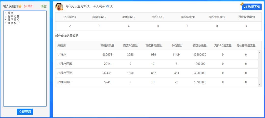 23个网站数据分析常用功能，像大神一样思考！