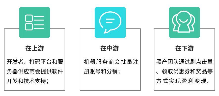 双十一的秒杀总是抢不到？全是这帮人在捣鬼.....