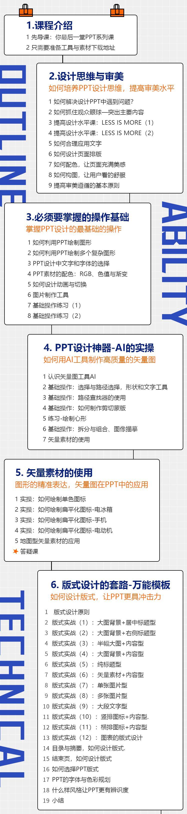 这样做PPT,我涨薪了50%(内赠598元PPT素材包11G) 这样做PPT,我涨薪了50%(内赠598元PPT素材包11G)