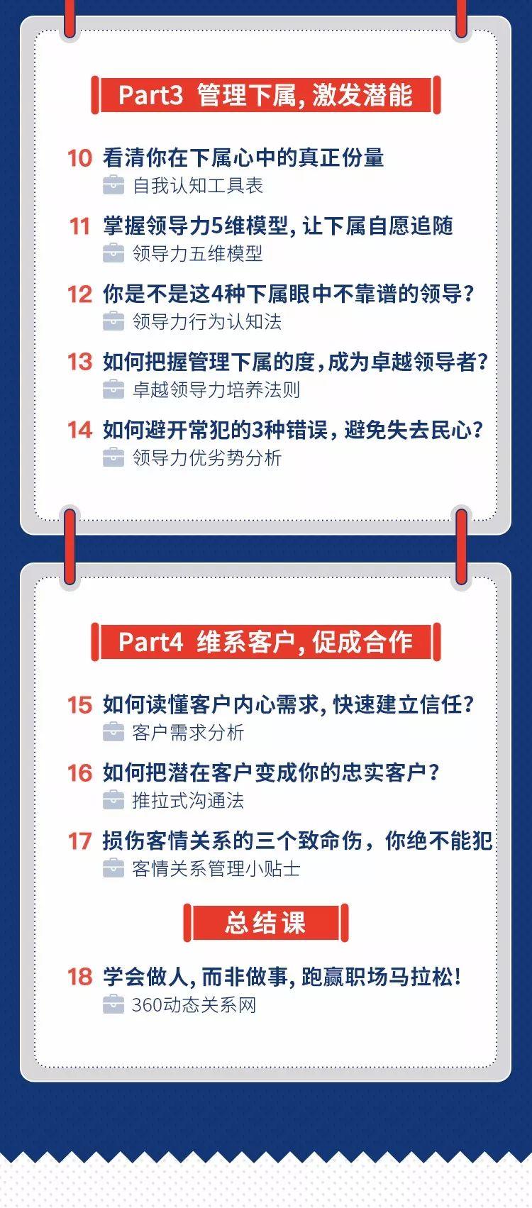 做到这一点，你就打败了职场85%的同龄人