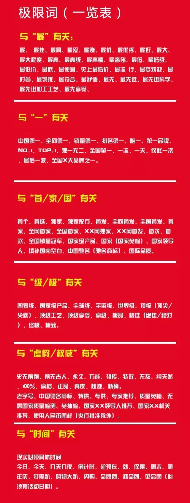 引爆标题：一个超简单技巧，快速提高标题打开率！