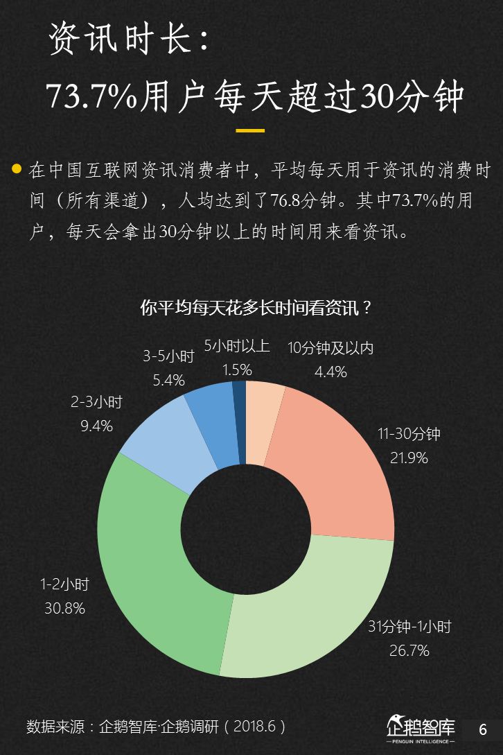 企鹅智库：2018新媒体趋势报告