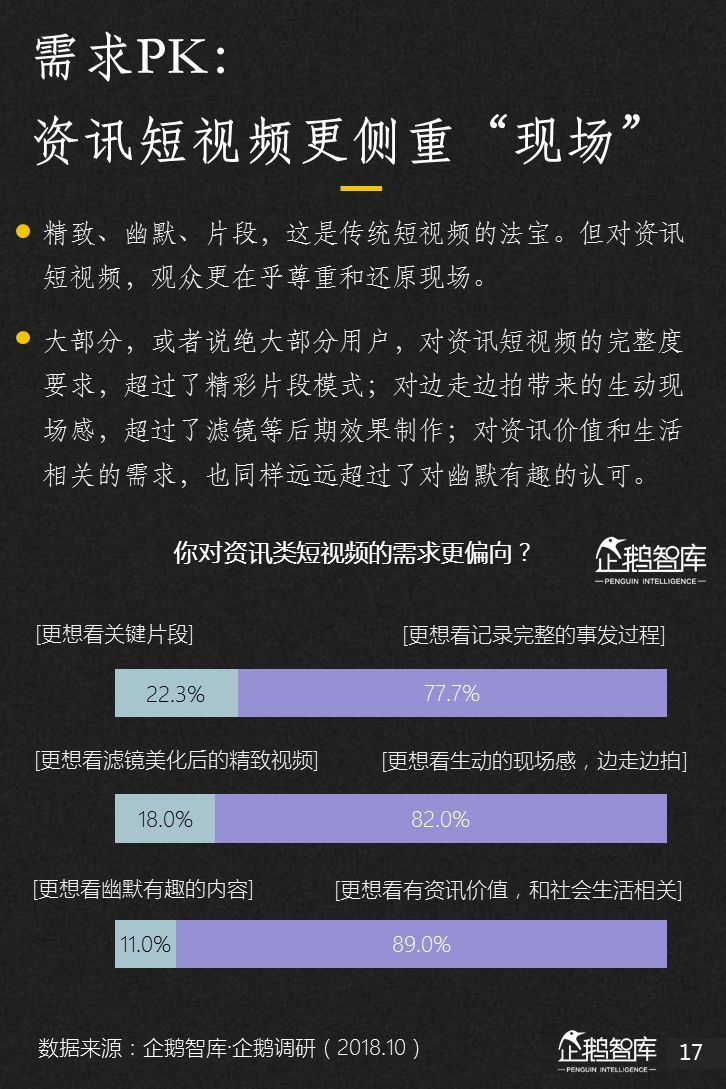 企鹅智库：2018新媒体趋势报告