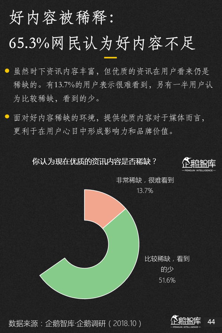 企鹅智库：2018新媒体趋势报告