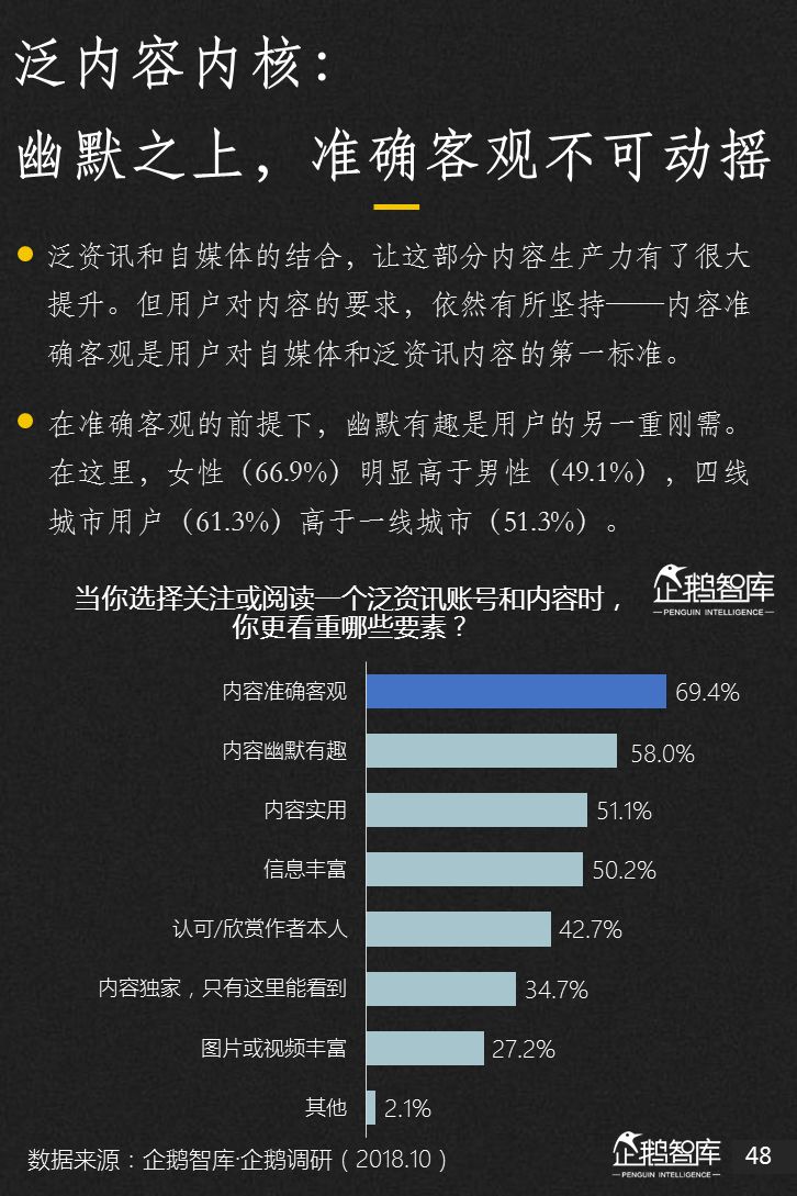 企鹅智库：2018新媒体趋势报告