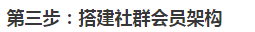 一个从0到1冷启动的项目：我的运营思考