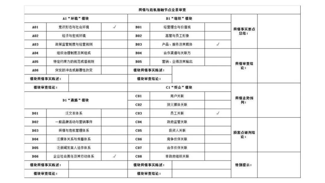 2018年度十大危机公关事件盘点（二）