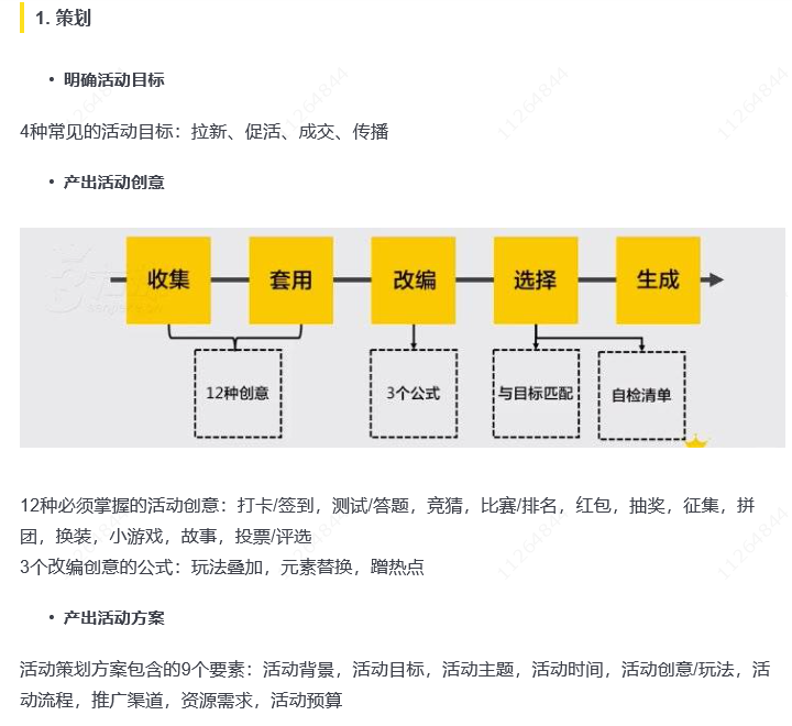 #运营#【活动策划】策划和执行一个完整的活动