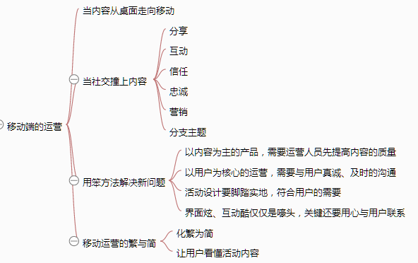 《从零开始做运营》—全文概述 《从零开始做运营》—全文概述