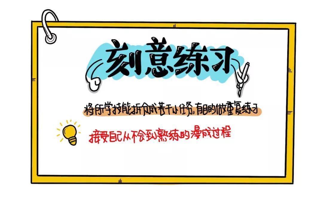 一张图告诉你Get新技能的套路，让学习不再止于半途而废