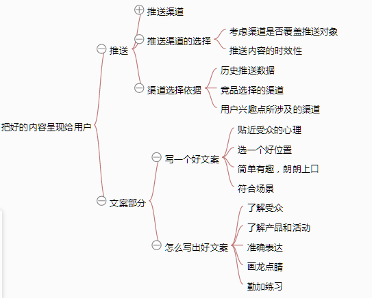 《从零开始做运营》—全文概述 《从零开始做运营》—全文概述