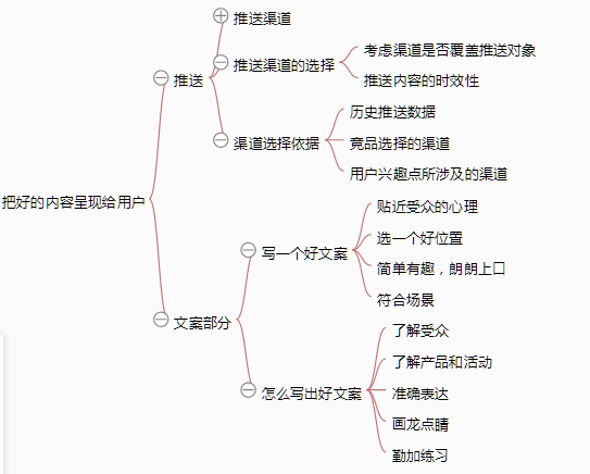 《从零开始做运营》—全文概述