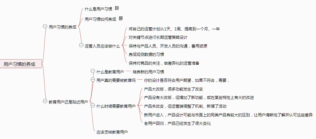 《从零开始做运营》—全文概述 《从零开始做运营》—全文概述