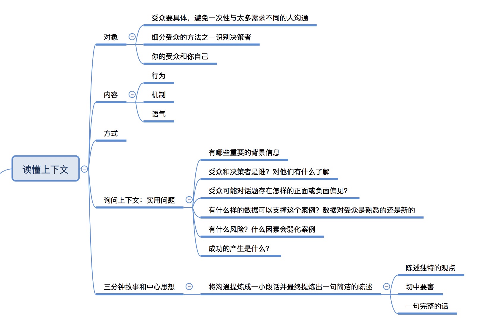 《用数据讲故事》读书笔记 《用数据讲故事》读书笔记