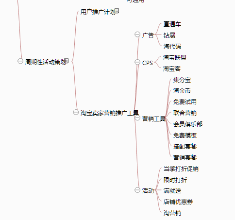 《从零开始做运营》—全文概述 《从零开始做运营》—全文概述