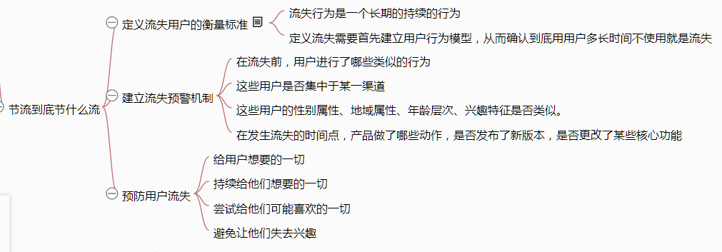《从零开始做运营》—全文概述 《从零开始做运营》—全文概述