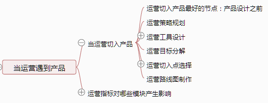 《从零开始做运营》—全文概述 《从零开始做运营》—全文概述