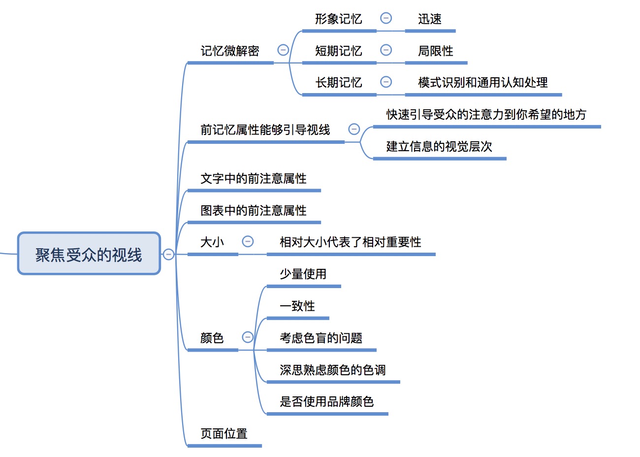 《用数据讲故事》读书笔记