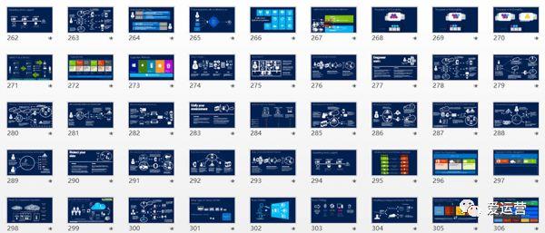 年终总结PPT大杀器：600+微软商务PPT模板