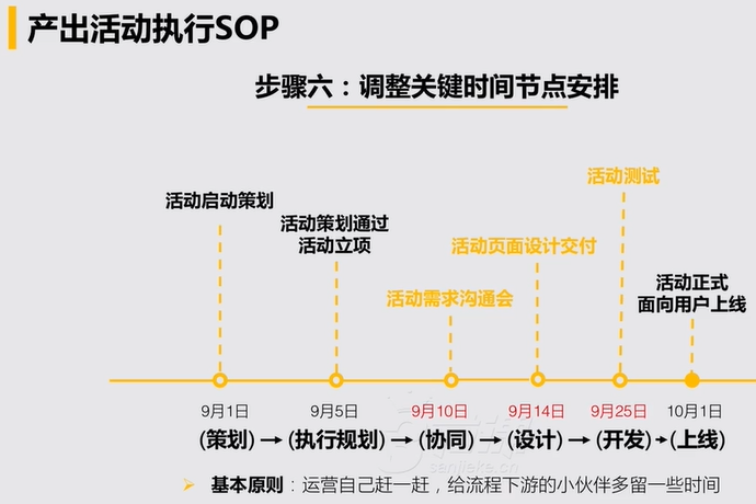 #运营#【活动策划】策划和执行一个完整的活动