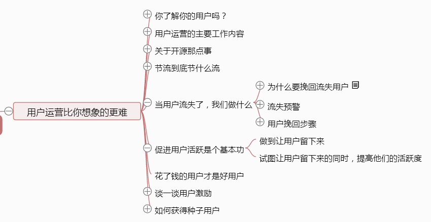 《从零开始做运营》—全文概述 《从零开始做运营》—全文概述