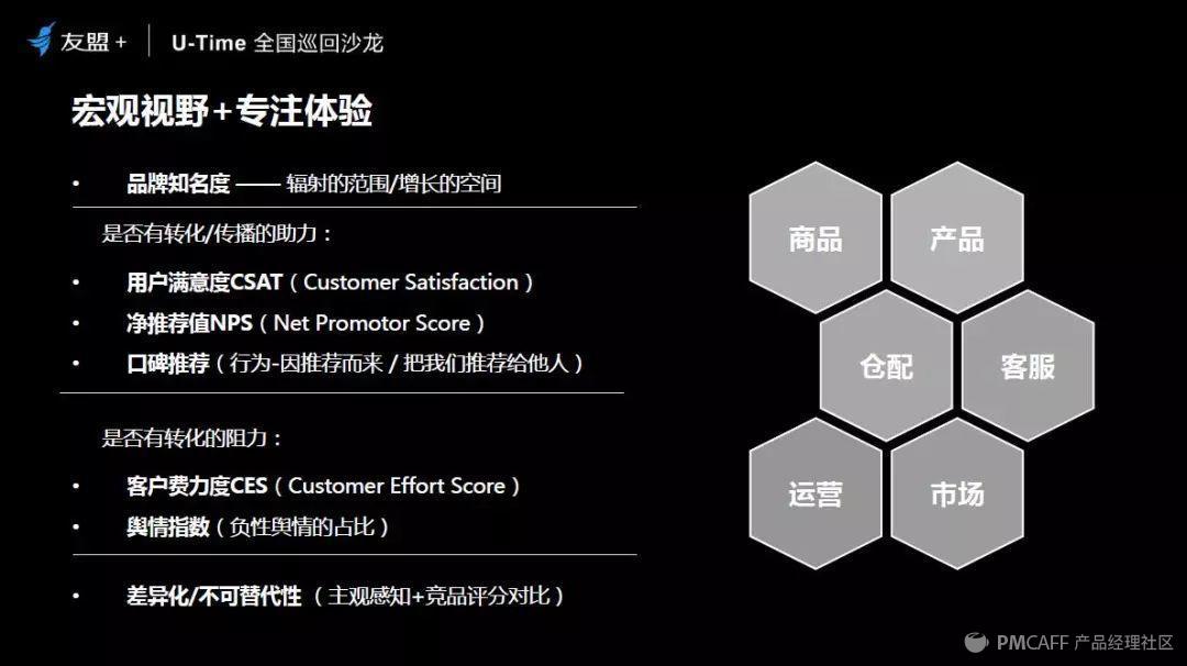 网易严选高段位的“超级用户”数据运营法则