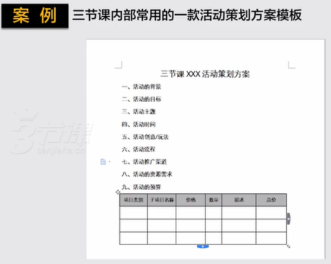 #运营#【活动策划】策划和执行一个完整的活动