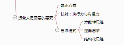 《从零开始做运营》—全文概述 《从零开始做运营》—全文概述