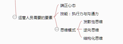 《从零开始做运营》—全文概述