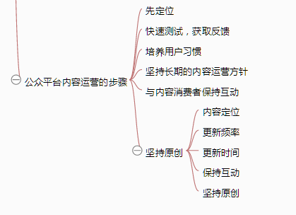 《从零开始做运营》—全文概述 《从零开始做运营》—全文概述